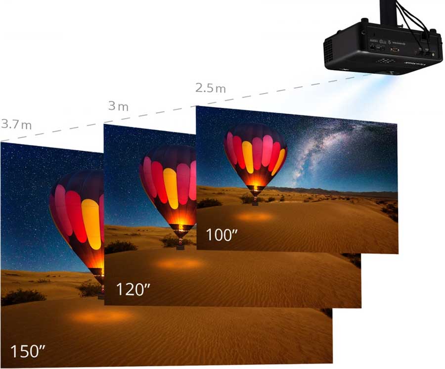 خرید ویدئو پروژکتور 4k ویوسونیک