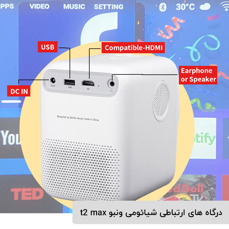 درگاه های ارتباطی t2 max xiaomi