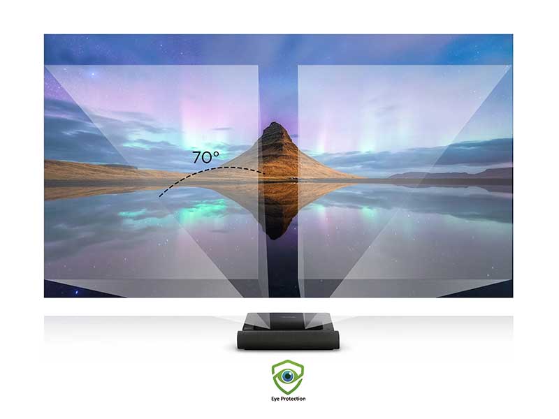 قیمت ویدئو پروژکتور ویوسونیک VIEWSONIC X2000B-4K