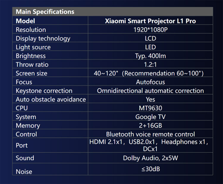 ویدئو پروژکتور هوشمند Xiaomi L1 Pro 