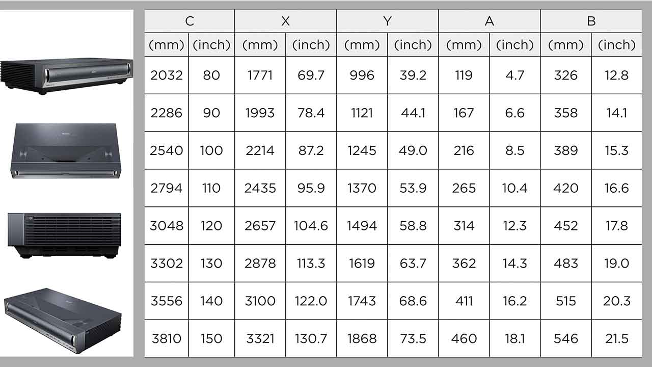 ScreenSize1