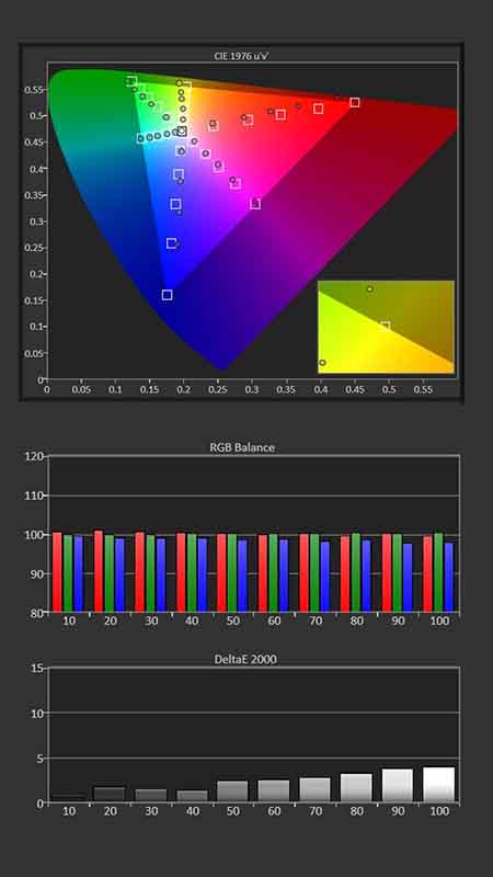 PX3-PRO_Pre