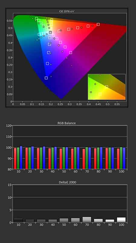 BenQ-W5800-Calibration-Pre