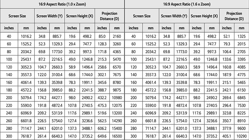 LGBU70QGA_Throw