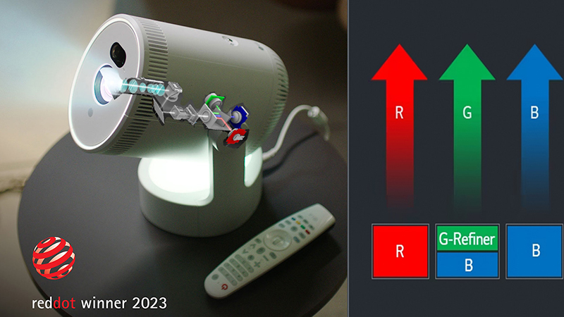 LG-PU700R-3LED-Light-Source