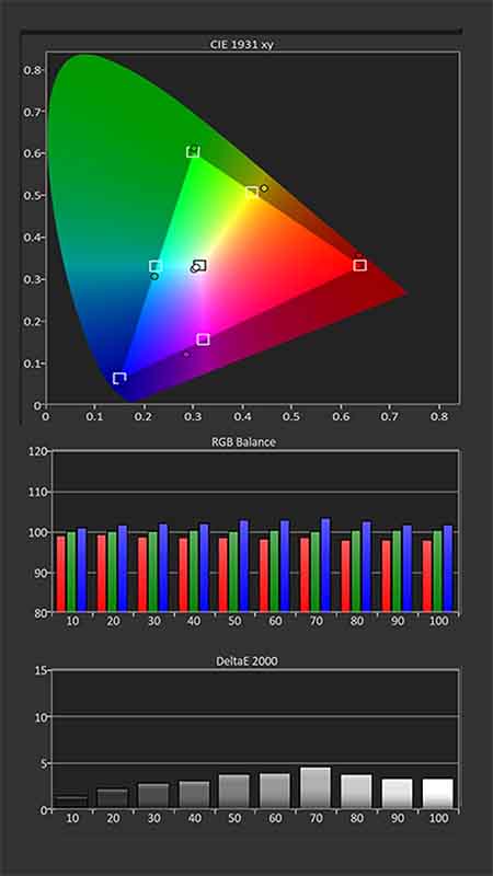 ViewSonic-LX7004K-Pre-Color