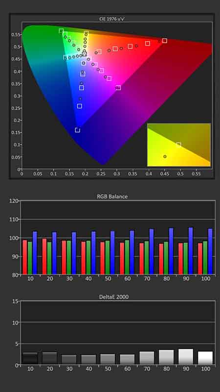 Epson-LS11000-SDR-Calibration-Pre-Results