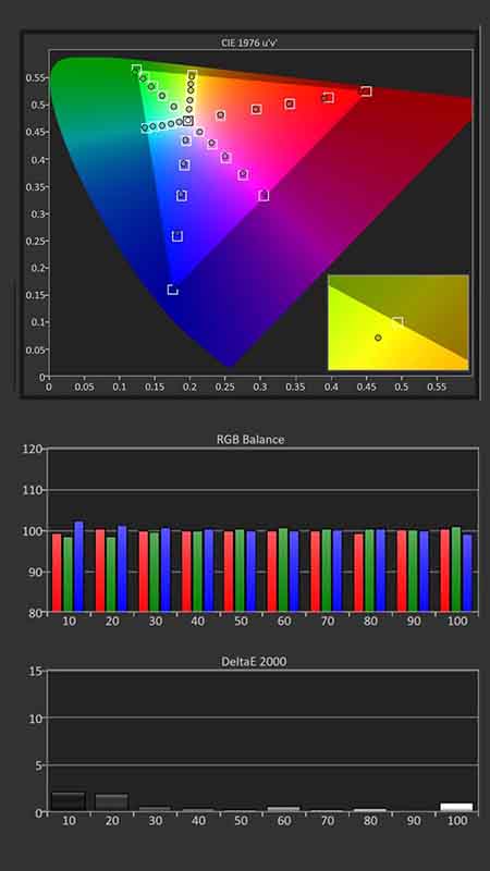 Epson-LS11000-SDR-Calibration-Post