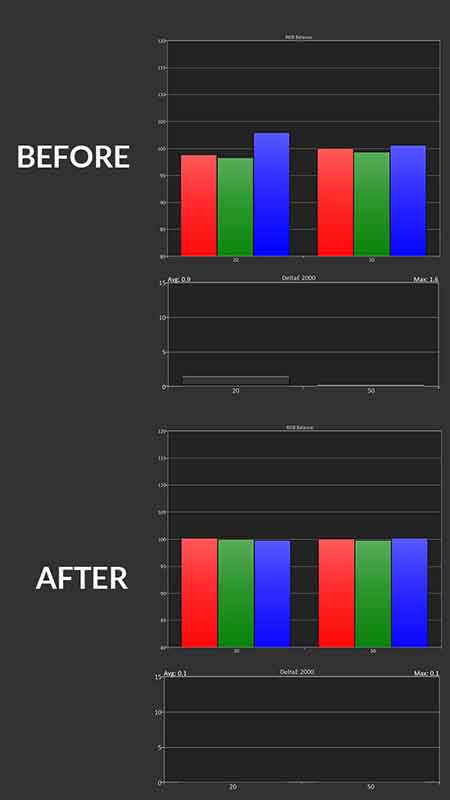 Epson-LS11000-HDR-RGB-Post-Pre