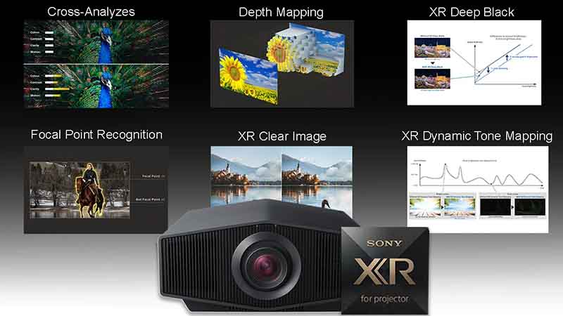 XR Processor powers several 