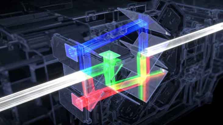 Sony-XW7000ES-Wide-range-optics