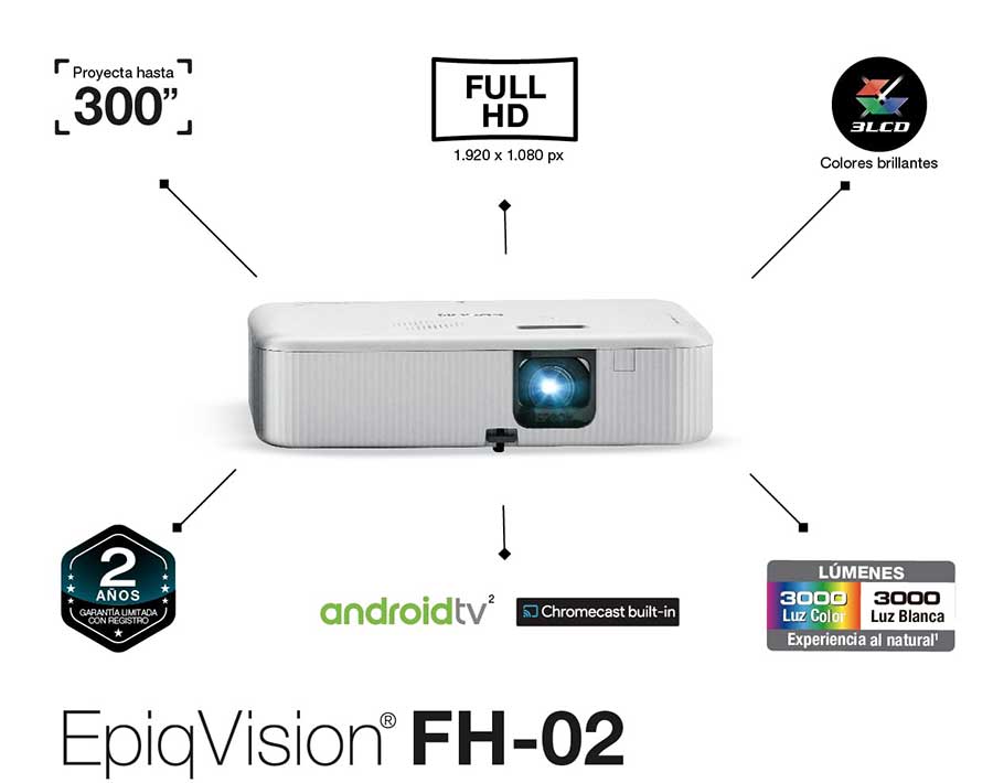 خرید ویدئو پروژکتور سینمای خانگی اپسون CO-FH02 Smart Full HD