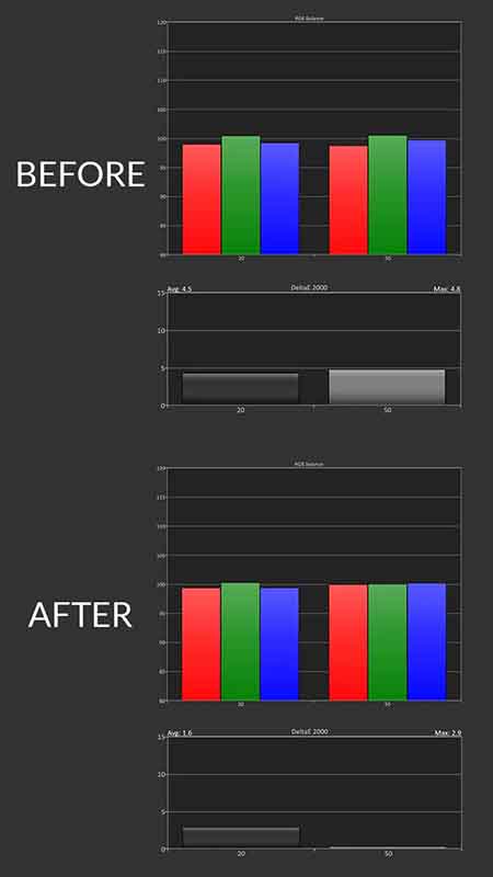 XGIMI-Ultra-Dolby-Vision-Calibration-Pre-Post-Results