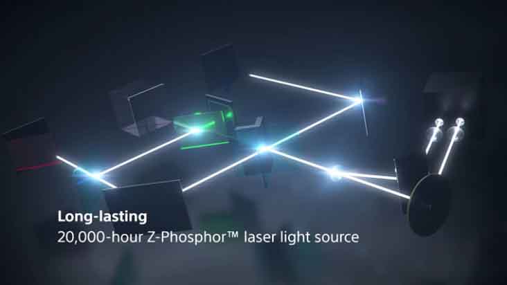 Sony-Z-Phosphor-Laser