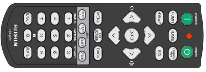 FPZ8000-Remote