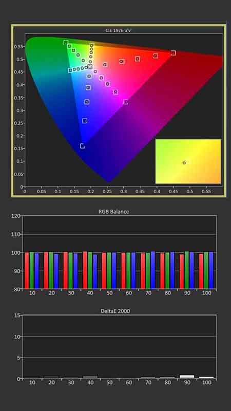 Sony-XW7000ES-Calibration-Post