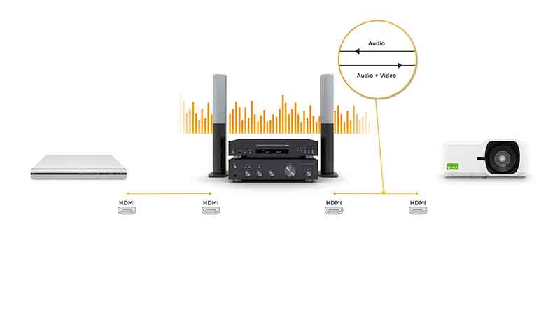 ViewSonic_LX7004K_Sound