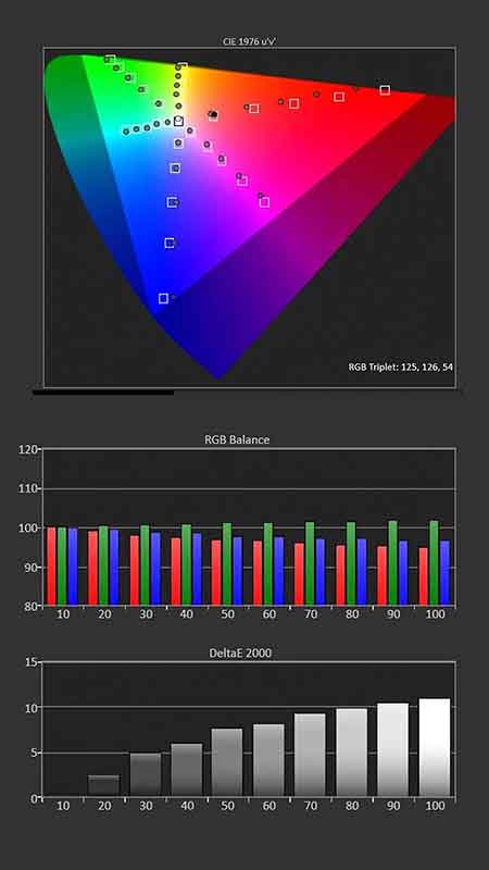 VisionMaster-Pro-2-Calibration-Pre-Results