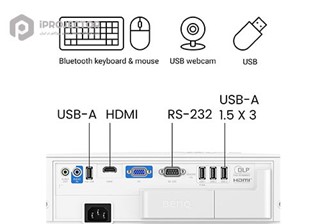 ویدئو پروژکتور بنکیو BENQ EU610ST