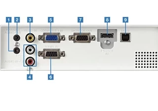 ویدئو پروژکتور پاناسونیک PANASONIC PT-LB303