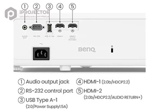 ویدئو پروژکتور بنکیو  BENQ TK710