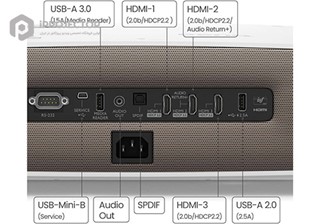 ویدئو پروژکتور بنکیو  BenQ 2710