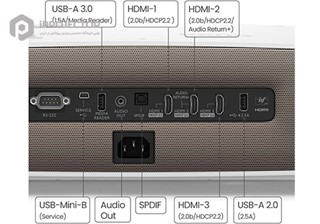 ویدئو پروژکتور بنکیو  BENQ W2710i