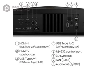 ویدئو پروژکتور بنکیو  BENQ W5800