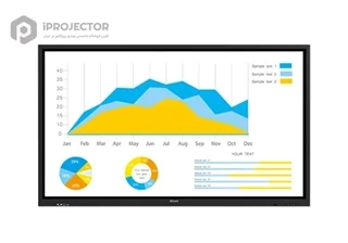 نمایشگر لمسی هوشمند پروگرس  4K  سایز 65 اینچ